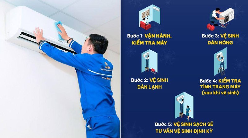 Vệ sinh máy lạnh