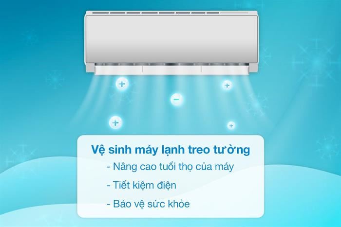 vệ sinh máy lạnh từ 1-hp-2-5-hp2
